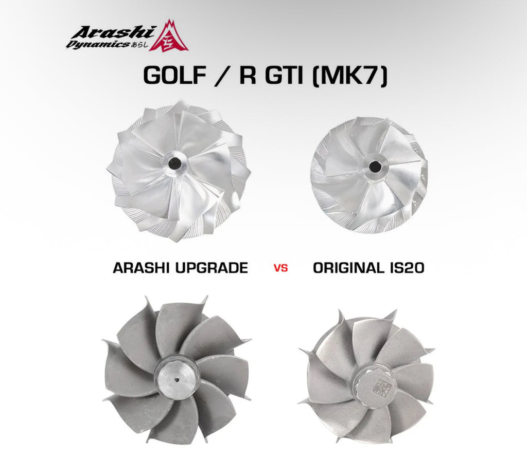 Turbo ea888 gen3 is38/is20